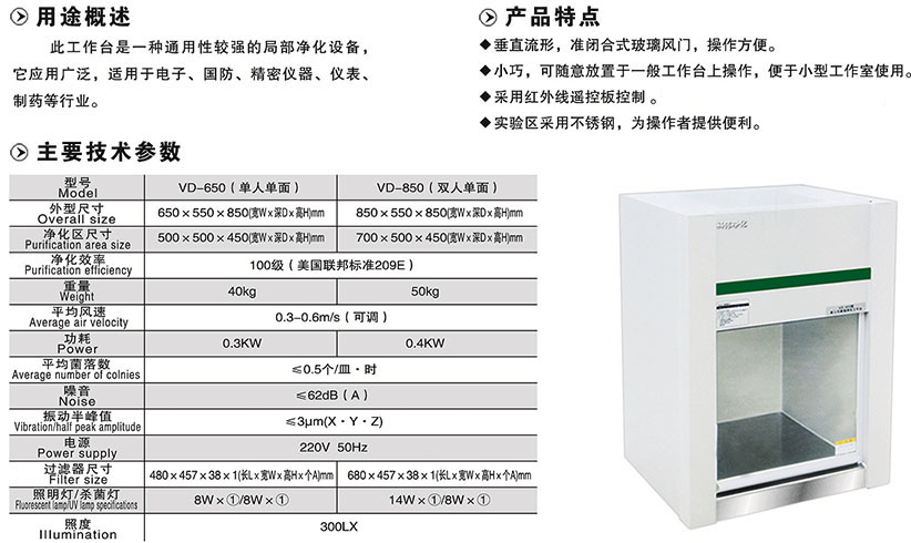 桌上式（垂直送风）净化工作台