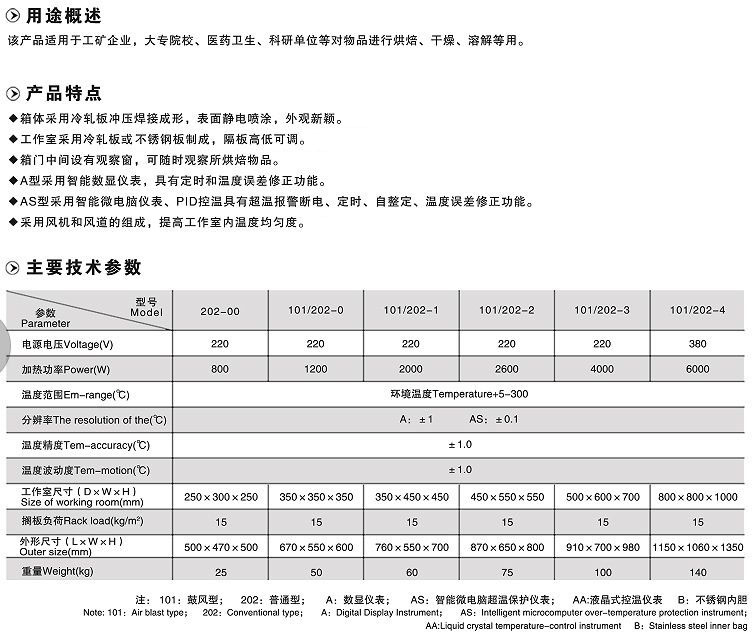 电热鼓风干燥箱