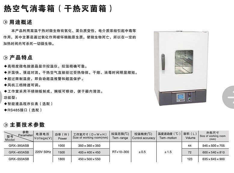 热空气消毒箱